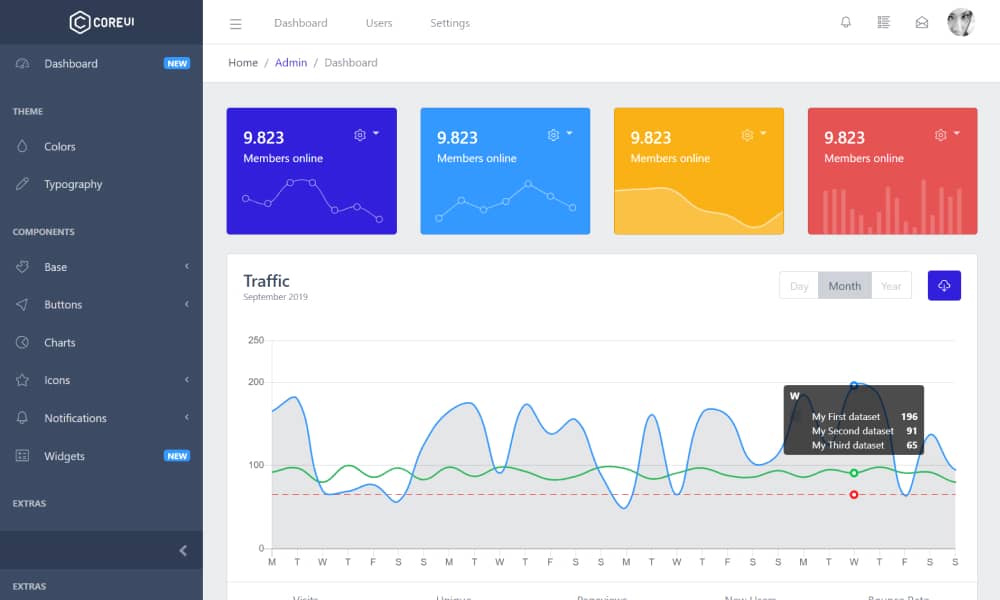 Free Dashboard Admin Templates to use on web applications and statistics